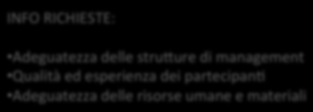 COORDINAMENTO (management)1 MANAGEMENT = IMPLEMANTATION INFO RICHIESTE: Adeguatezza delle stru[ure di management Qualità ed esperienza dei partecipani Adeguatezza delle risorse umane e materiali 1.