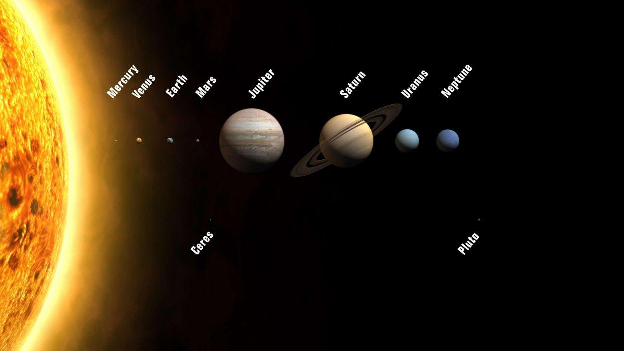 Il Sistema Solare Pianeti rocciosi Pianeti gassosi Pianeti
