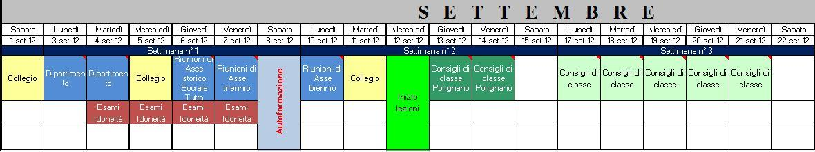 Che si dovrà incastrare all interno della programmazione annuale già illustrata nell ultimo Collegio dei Docenti dell a.s. 2012-2013 e che prevede le seguenti attività iniziali: Nello specifico andranno ad essere evidenziati i seguenti momenti: Lunedì 3 Sett.