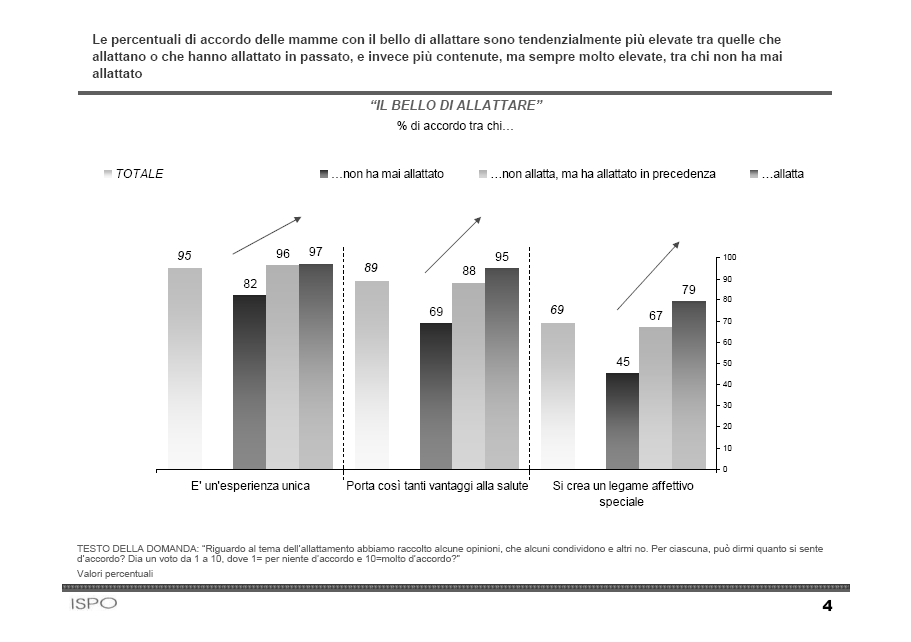 Complessità, stereotipi e percezione soggettiva: bellezza vs fatica? o fatica premiante?