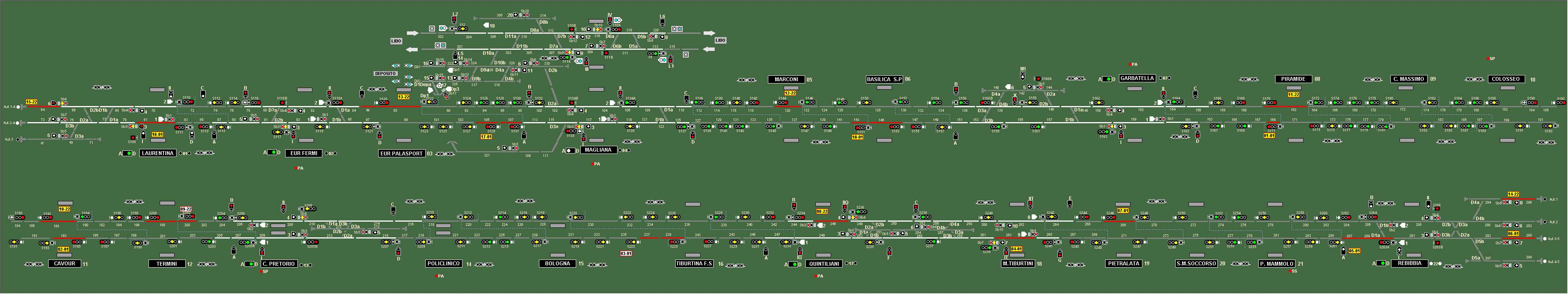 Nuovo ATS della Linea B della