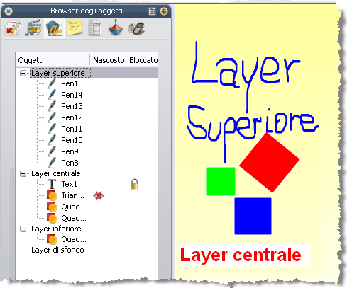 Tutti gli oggetti possono essere impostati come contenitori.