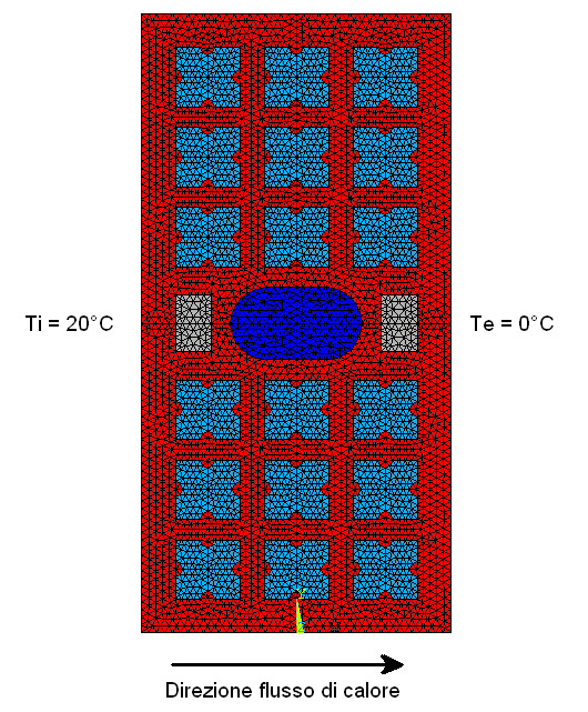 Figura 2. Mesh del mattone con elementi triangolari 6.