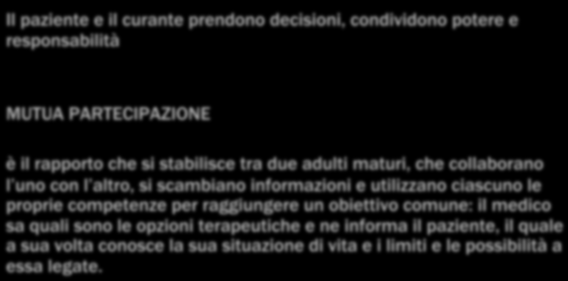 Il paziente e il curante prendono decisioni, condividono potere e responsabilità MUTUA PARTECIPAZIONE è il rapporto che si stabilisce tra due adulti maturi, che collaborano l uno con l altro, si