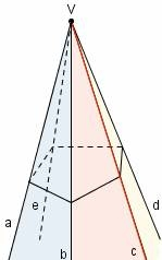 Proprietà delle facce di un angoloide: 1) In un angoloide, ogni faccia (angolo) è minore della somma delle rimanenti.
