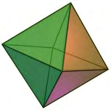 Il Tetraedro e l ottaedro Spigoli = 6 Facce = 4