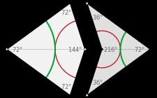 Danzer vs Frecce/Aquiloni di Penrose C è una corrispondenza impressionante tra la tassellazione di Penrose del piano con frecce e aquiloni e la tassellazione di Danzer dello spazio.