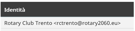 1.3.3 Aggiunta di un nominativo ad un gruppo Per aggiungere uno o più nominativo in un Gruppo è necessario: - Creare un Gruppo (per es. Consiglio Direttivo - vedi istruzioni precedenti).