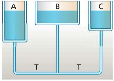 Vasi comunicanti 0 I vasi comunicanti sono due o più recipienti uniti tra loro da un tubo di