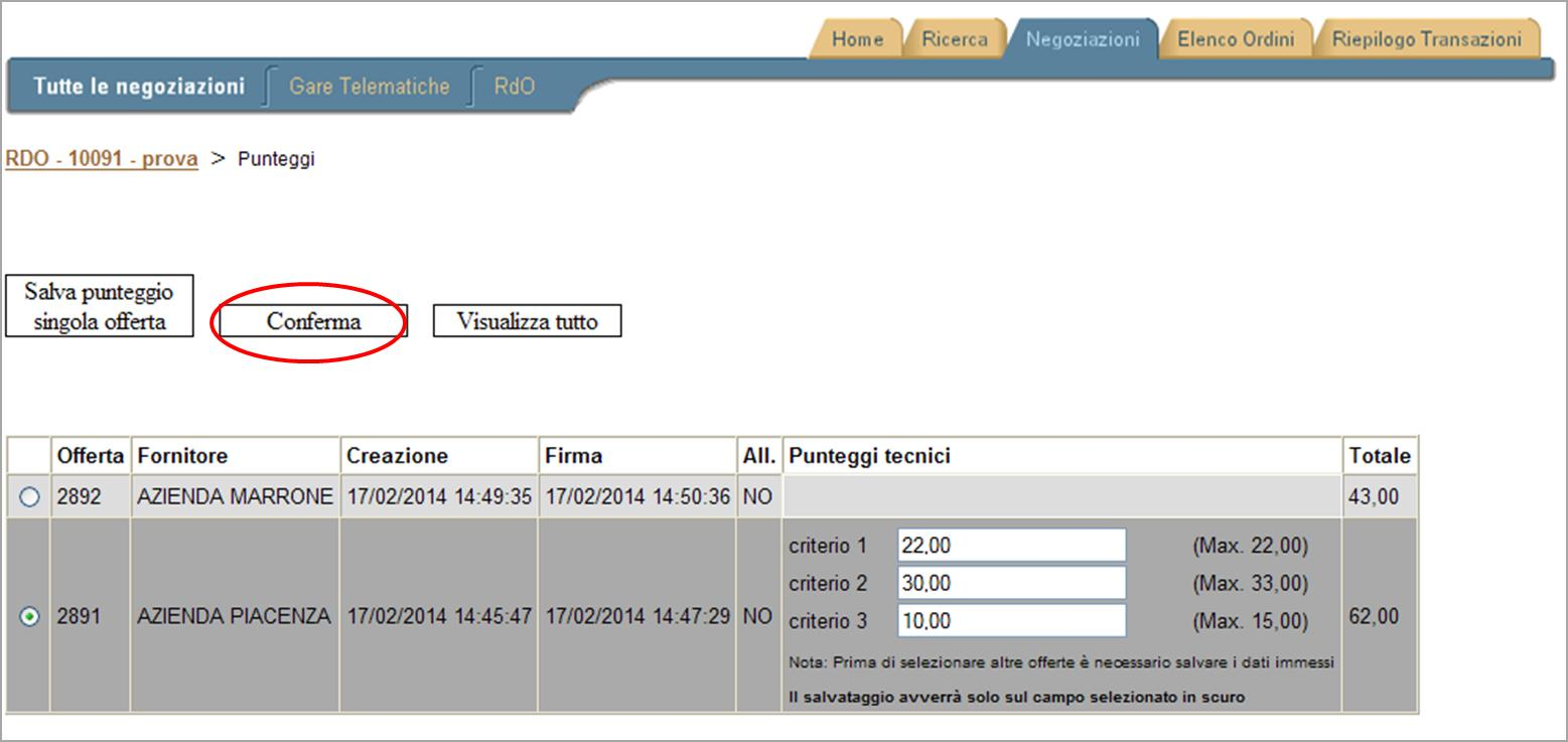 Anche in questo caso, la piattaforma verifica che la somma dei punteggi attribuiti non superi il peso del punteggio tecnico e - effettuato correttamente il salvataggio dei punteggi attribuiti a tutte