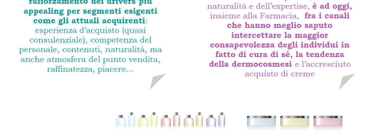 Cosmetica Italia Gruppo Cosmetici in