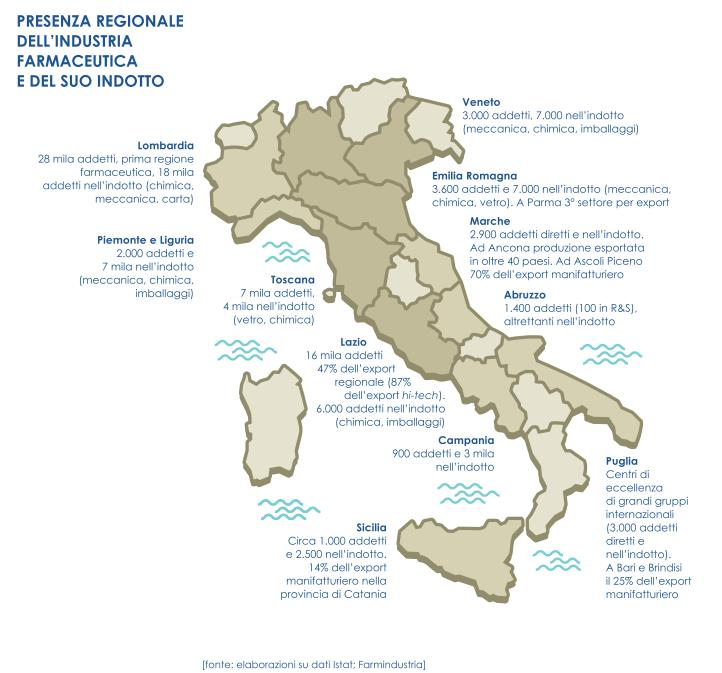 Aumentano le imprese con investimenti in nuovi processi e impianti, anche per soddisfare l incremento delle produzioni.