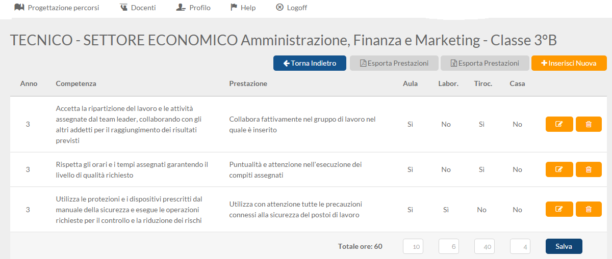 A titolo di esempio si riporta uno stralcio del profio formativo dell alternanza prodotto con il software ASL Competenze, limitato al terzo anno nel quale si può vedere come è possibile dettagliare