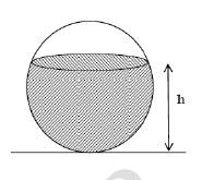 La fnzione è qindi crescente da 0 a 1 3a e decrescente da 1 3a fino a 1 a : l area è qindi massima se x = 1 3a.