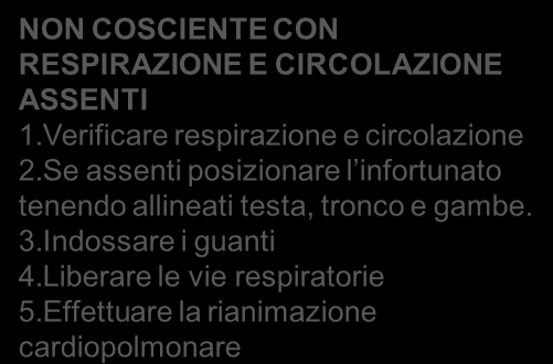 Traumi multipli CADUTE DALL ALTO - SCHIACCIAMENTO 1 SE VOMITA 1.Immobilizzare la testa 2.Tranquillizzare l infortunato 3.