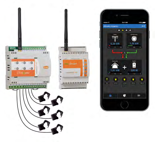 Elios4you [Pro] Smart Elios4you [Pro] Smart è un sistema di monitoraggio e autoconsumo per impianti fotovoltaici trifase fino a 100kW, con possibilità di gestire in automatico fino a quattro utenze