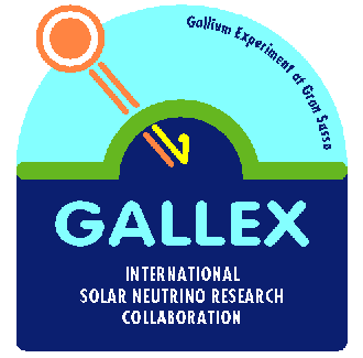 Le impronte delle reazioni nucleari nel sole L esperimento Gallex nei laboratori sotterranei del Gran Sasso ha rivelato i neutrini