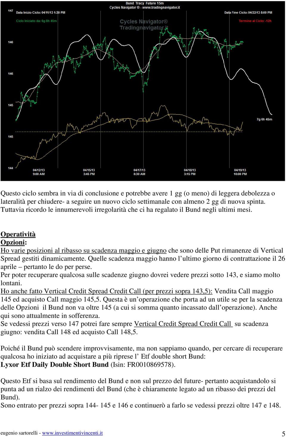 Operatività Opzioni: Ho varie posizioni al ribasso su scadenza maggio e giugno che sono delle Put rimanenze di Vertical Spread gestiti dinamicamente.