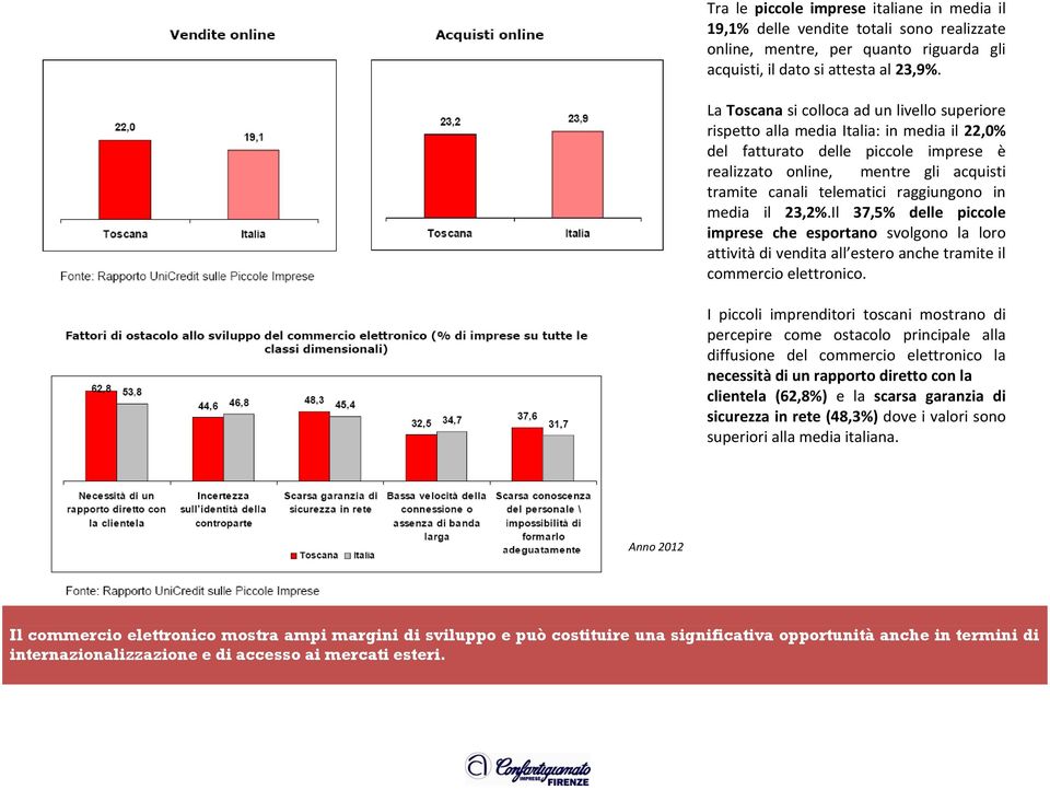 raggiungono in media il 23,2%.Il 37,5% delle piccole imprese che esportano svolgono la loro attività di vendita all estero anche tramite il commercio elettronico.