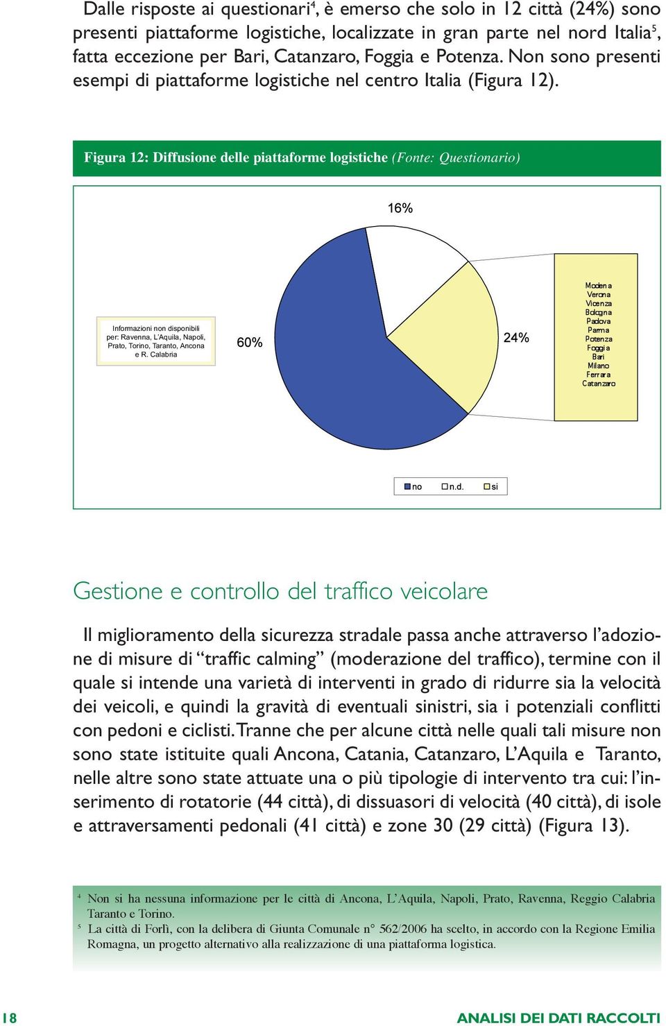 Figura 12: Diffusione delle piattaforme logistiche (Fonte: Questionario) Informazioni non disponibili per: Ravenna, L Aquila, Napoli, Prato, Torino, Taranto, Ancona e R.