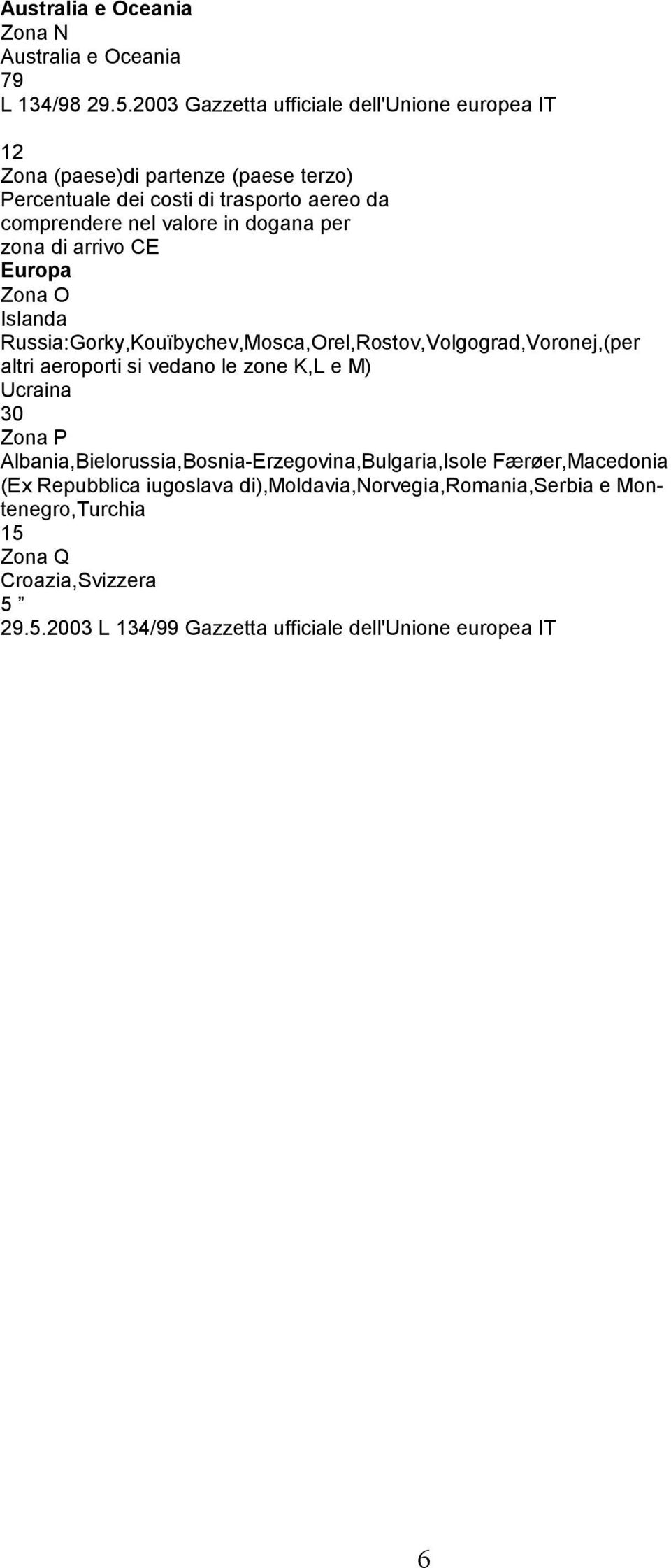 Islanda Russia:Gorky,Kouïbychev,Mosca,Orel,Rostov,Volgograd,Voronej,(per altri aeroporti si vedano le zone K,L e M) Ucraina 30 Zona P