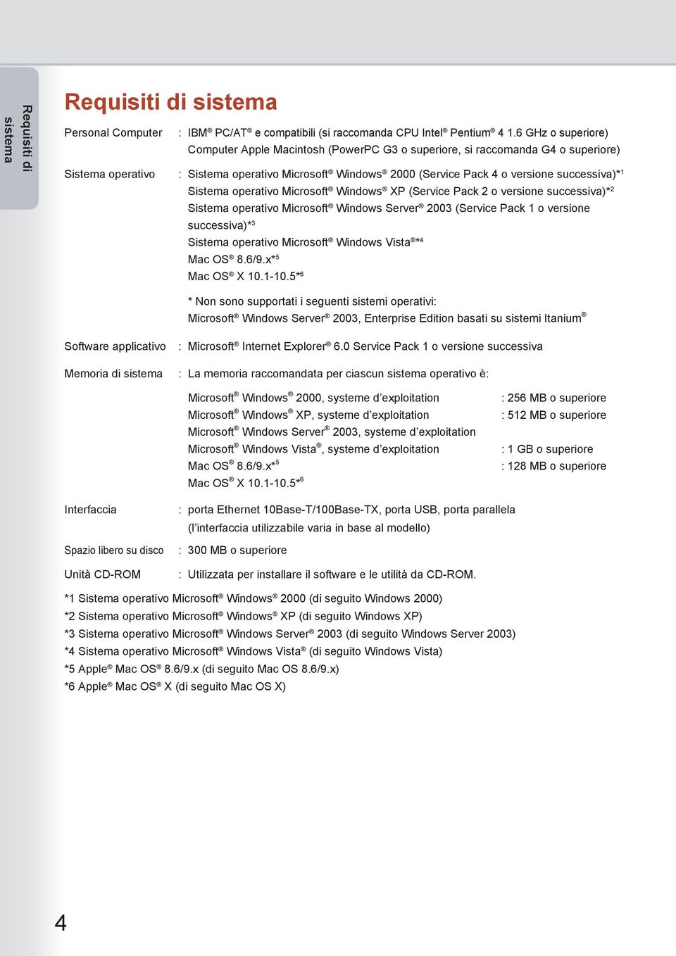 operativo Microsoft XP (Service Pack o versione successiva)* Sistema operativo Microsoft Server 003 (Service Pack o versione successiva)* 3 Sistema operativo Microsoft Vista * 4 Mac OS 8.6/9.