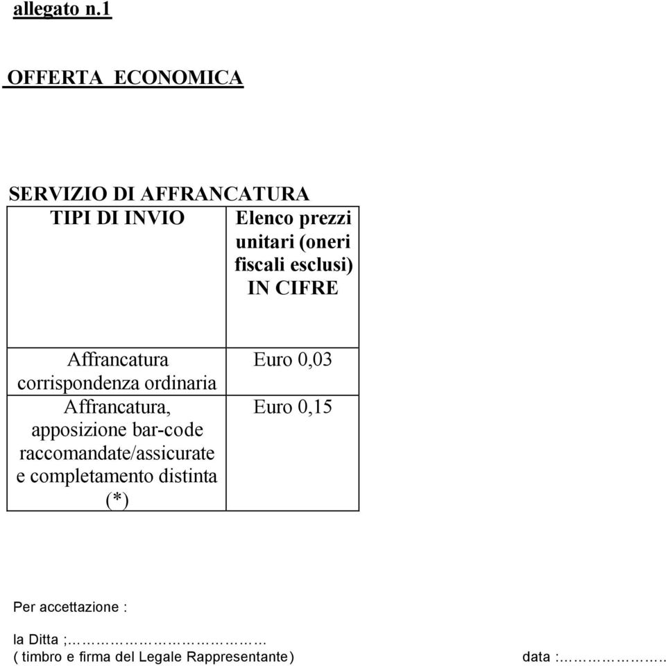 prezzi unitari (oneri fiscali esclusi) IN CIFRE Affrancatura