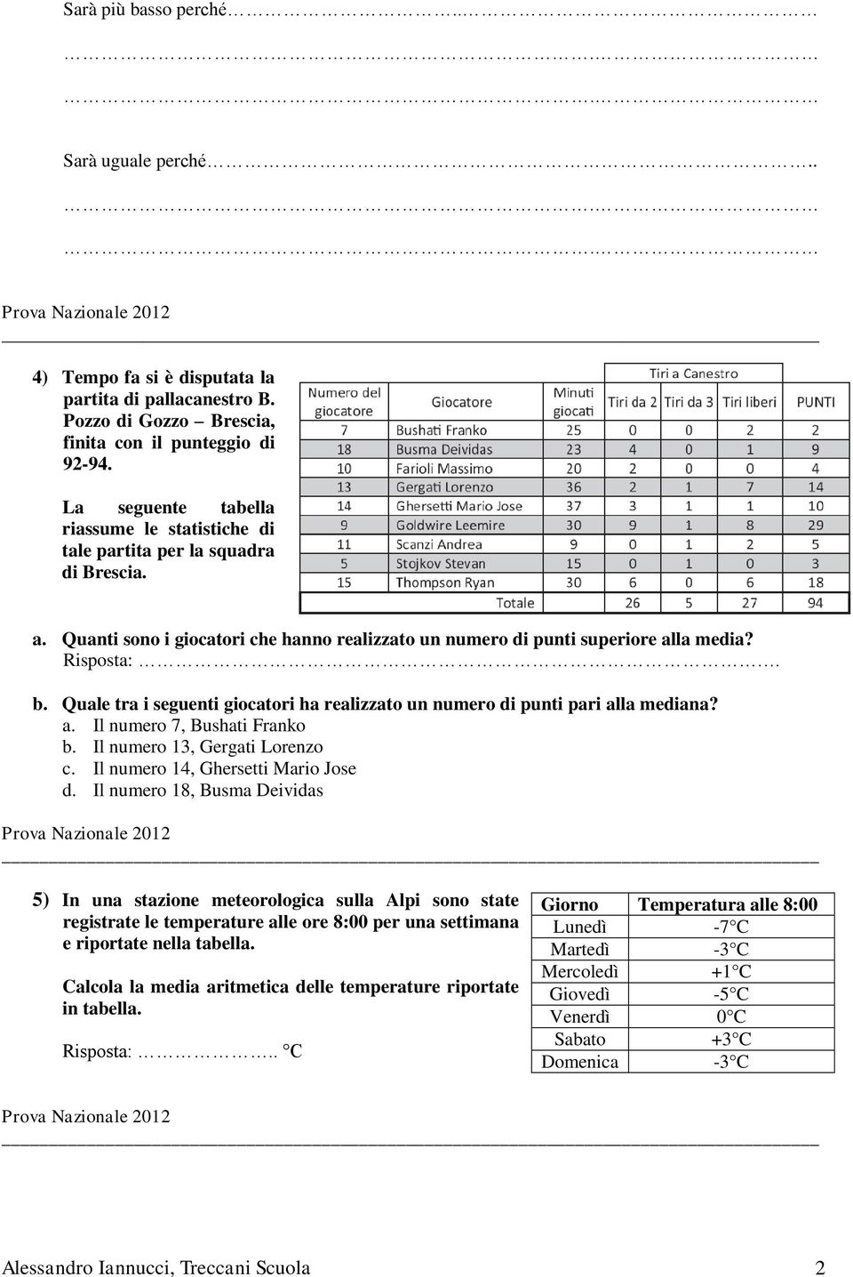 . Qule tr i seguenti giotori h relizzto un numero di punti pri ll medin?. Il numero 7, Bushti Frnko. Il numero 13, Gergti Lorenzo. Il numero 14, Ghersetti Mrio Jose d.