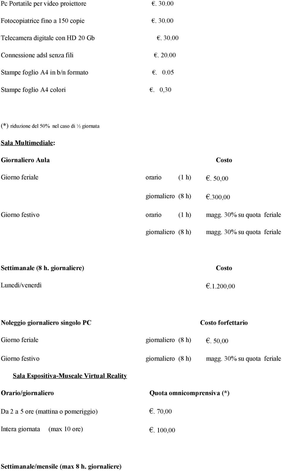 300,00 Giorno festivo orario (1 h) magg. 30% su quota feriale giornaliero (8 h) magg. 30% su quota feriale Settimanale (8 h. giornaliere) Costo Lunedì/venerdì.1.200,00 Noleggio giornaliero singolo PC Costo forfettario Giorno feriale giornaliero (8 h).