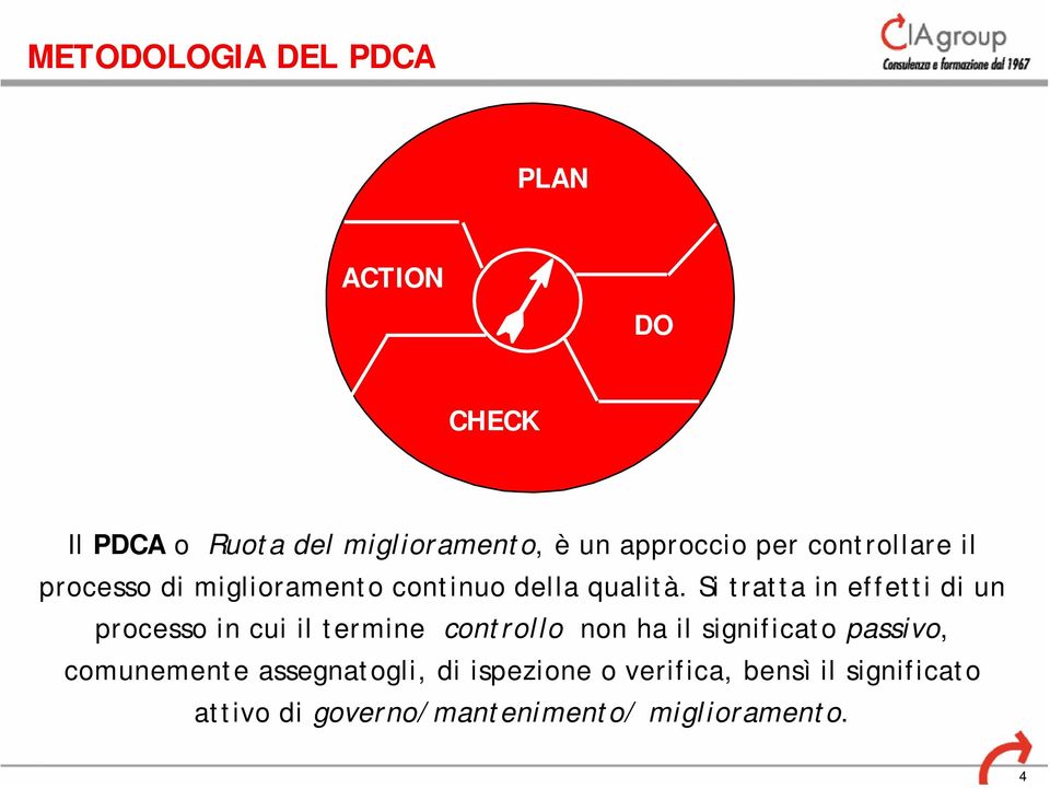 Si tratta in effetti di un processo in cui il termine controllo non ha il significato