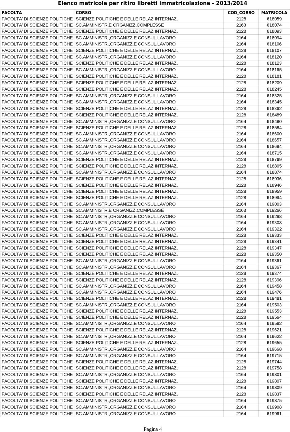 LAVORO 2164 618094 FACOLTA' DI SCIENZE POLITICHE SC.AMMINISTR.,ORGANIZZ.E CONSUL.LAVORO 2164 618106 FACOLTA' DI SCIENZE POLITICHE SCIENZE POLITICHE E DELLE RELAZ.INTERNAZ.