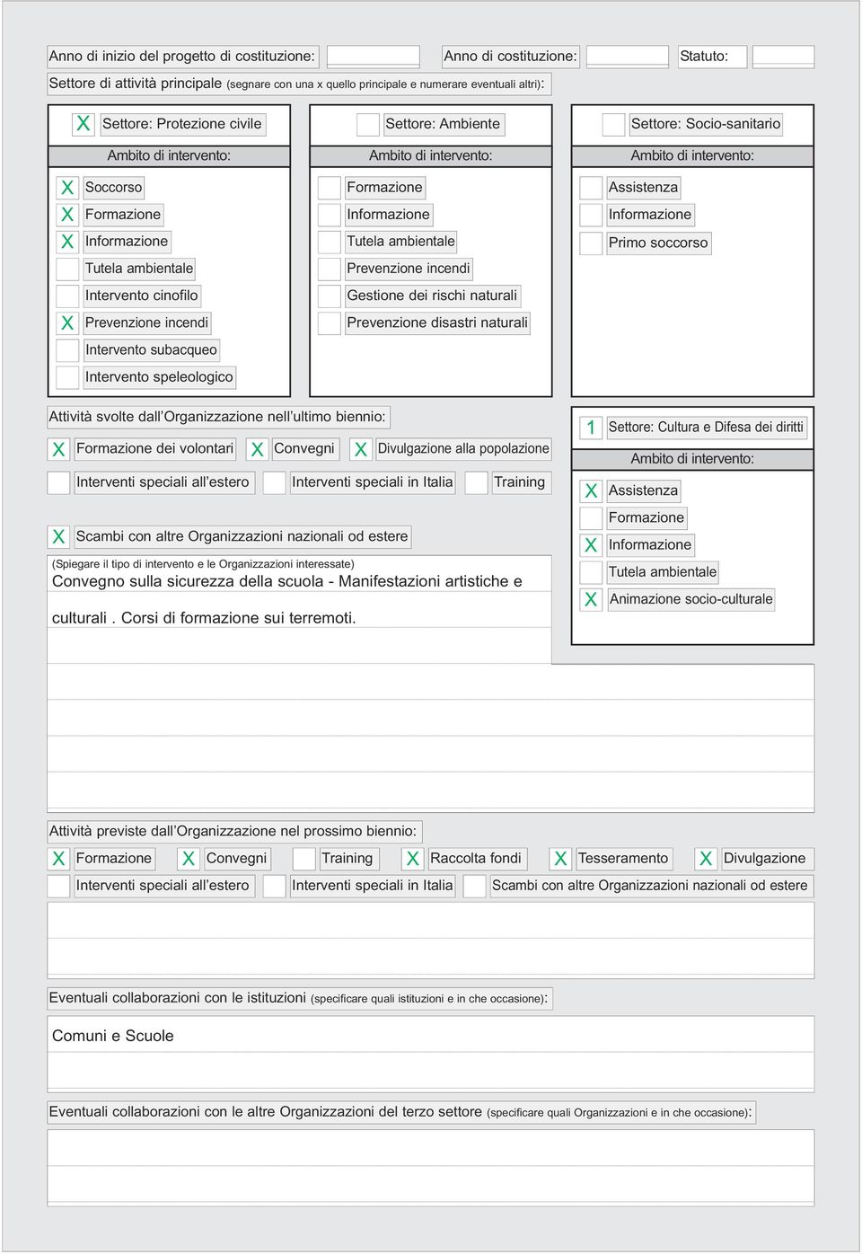 Prevenzione incendi Gestione dei rischi naturali Prevenzione disastri naturali Settore: Socio-sanitario Assistenza Informazione Primo soccorso Attività svolte dall Organizzazione nell ultimo biennio: