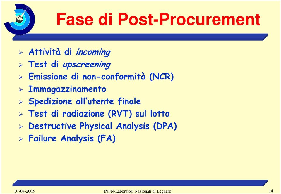 finale Test di radiazione (RVT) sul lotto Destructive Physical Analysis