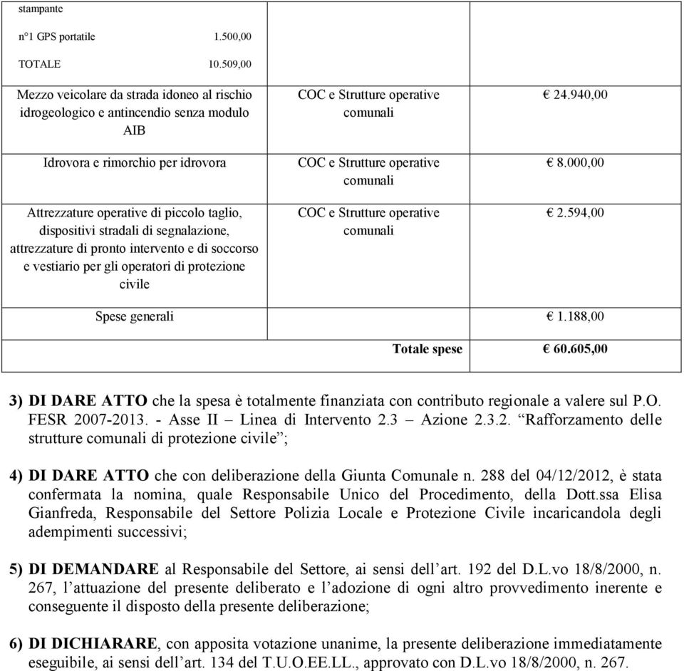 segnalazione, attrezzature di pronto intervento e di soccorso e vestiario per gli operatori di protezione civile 24.940,00 8.000,00 2.594,00 Spese generali 1.188,00 Totale spese 60.