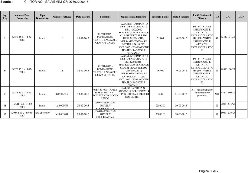 10 DEL 10/02/ - FONDAZIONE GIOVANI - ; PAGAMENTO IMPORTO NETTO FATTURA N. 11 DEL 12/02/ - SPETTACOLO TEATRALE 08899140019 - CLAS TERZE PLESSO FONDAZIONE fattura 11 12-02- CENTRALE - ; 165.