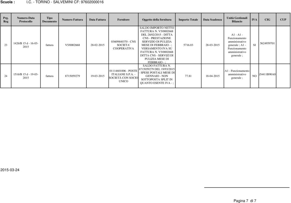 FEBBRAIO - ; 5716.03 28-03- FATTURA N.