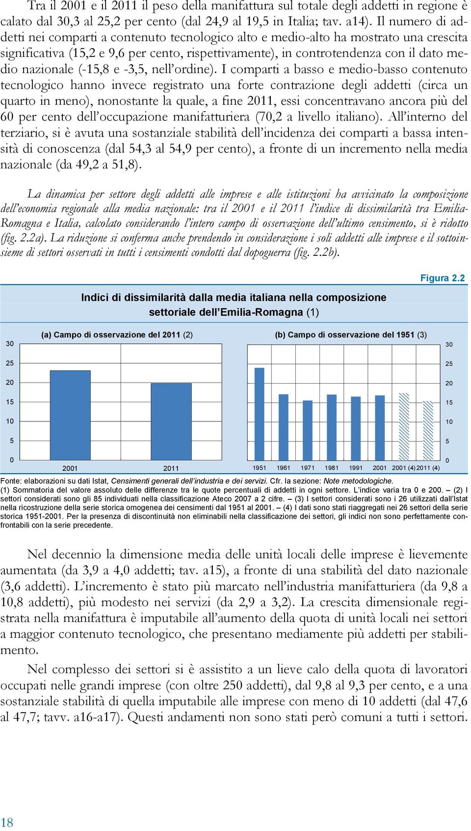 nazionale (-15,8 e -3,5, nell ordine).