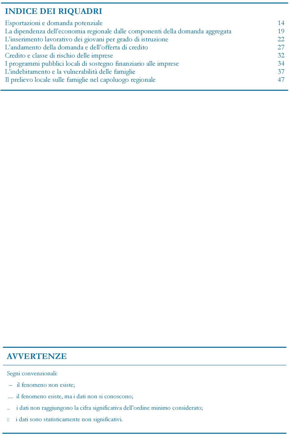 imprese 34 L indebitamento e la vulnerabilità delle famiglie 37 Il prelievo locale sulle famiglie nel capoluogo regionale 47 AVVERTENZE Segni convenzionali: il fenomeno non esiste;.