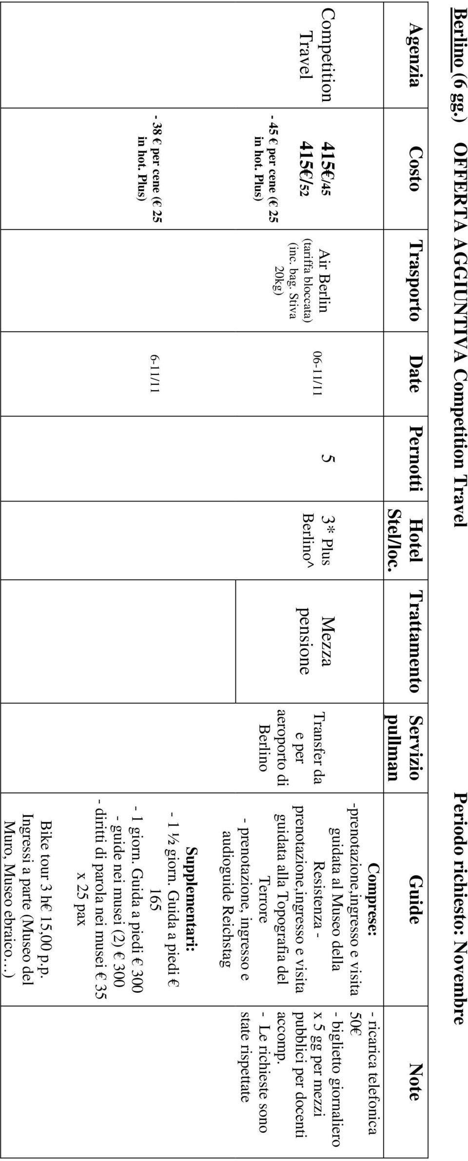 Terrore - prenotazione, ingresso e audioguide Reichstag telefonica 0 - biglietto giornaliero x gg per mezzi pubblici per docenti accomp. - Le richieste sono state rispettate - 38 per cene ( 2 in hot.