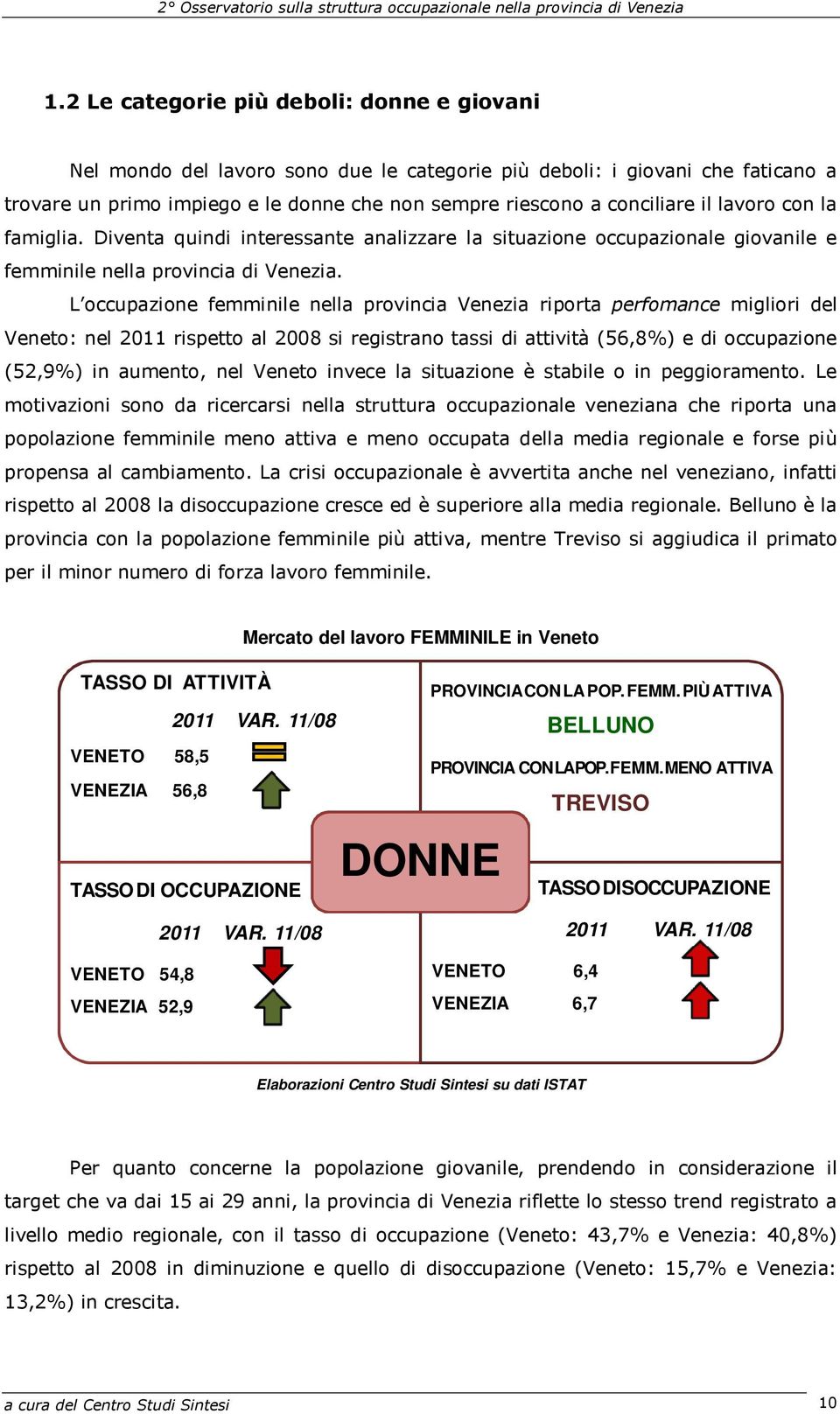 L occupazione femminile nella provincia Venezia riporta perfomance migliori del Veneto: nel 2011 rispetto al 2008 si registrano tassi di attività (56,8%) e di occupazione (52,9%) in aumento, nel