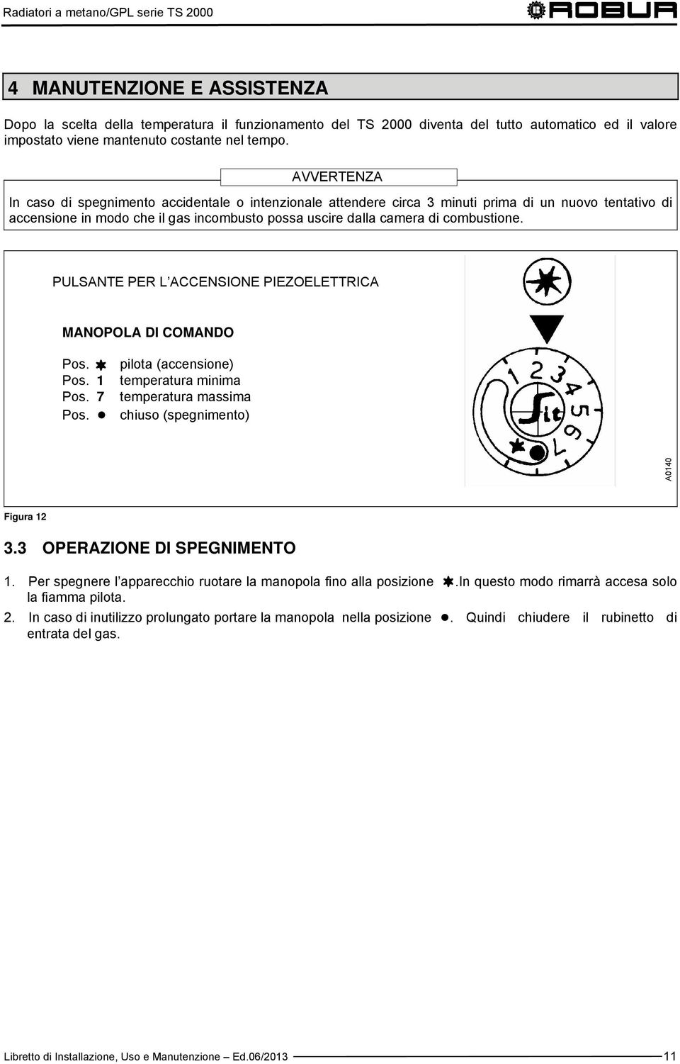 PULSANTE PER L ACCENSIONE PIEZOELETTRICA MANOPOLA DI COMANDO Pos. pilota (accensione) Pos. 1 temperatura minima Pos. 7 temperatura massima Pos. chiuso (spegnimento) A0140 Figura 12 3.