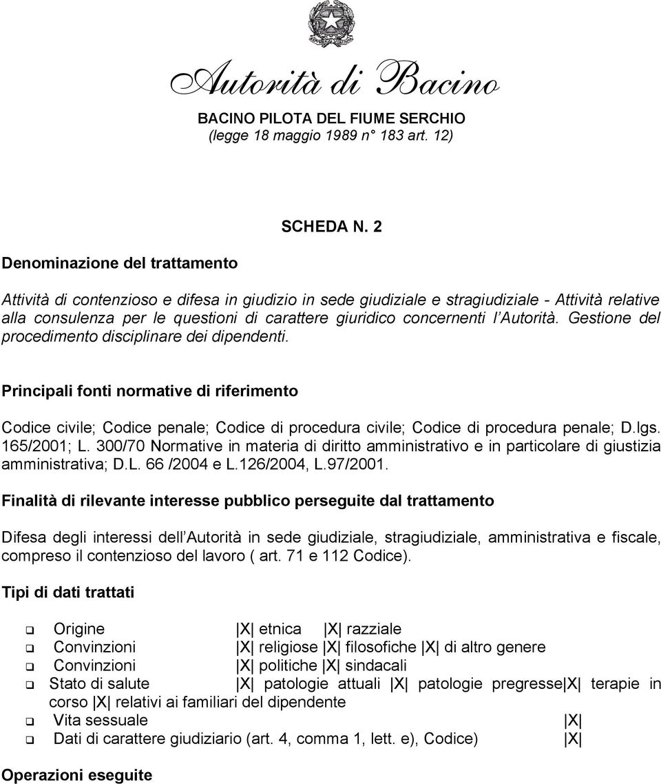 Gestione del procedimento disciplinare dei dipendenti. Principali fonti normative di riferimento Codice civile; Codice penale; Codice di procedura civile; Codice di procedura penale; D.lgs.