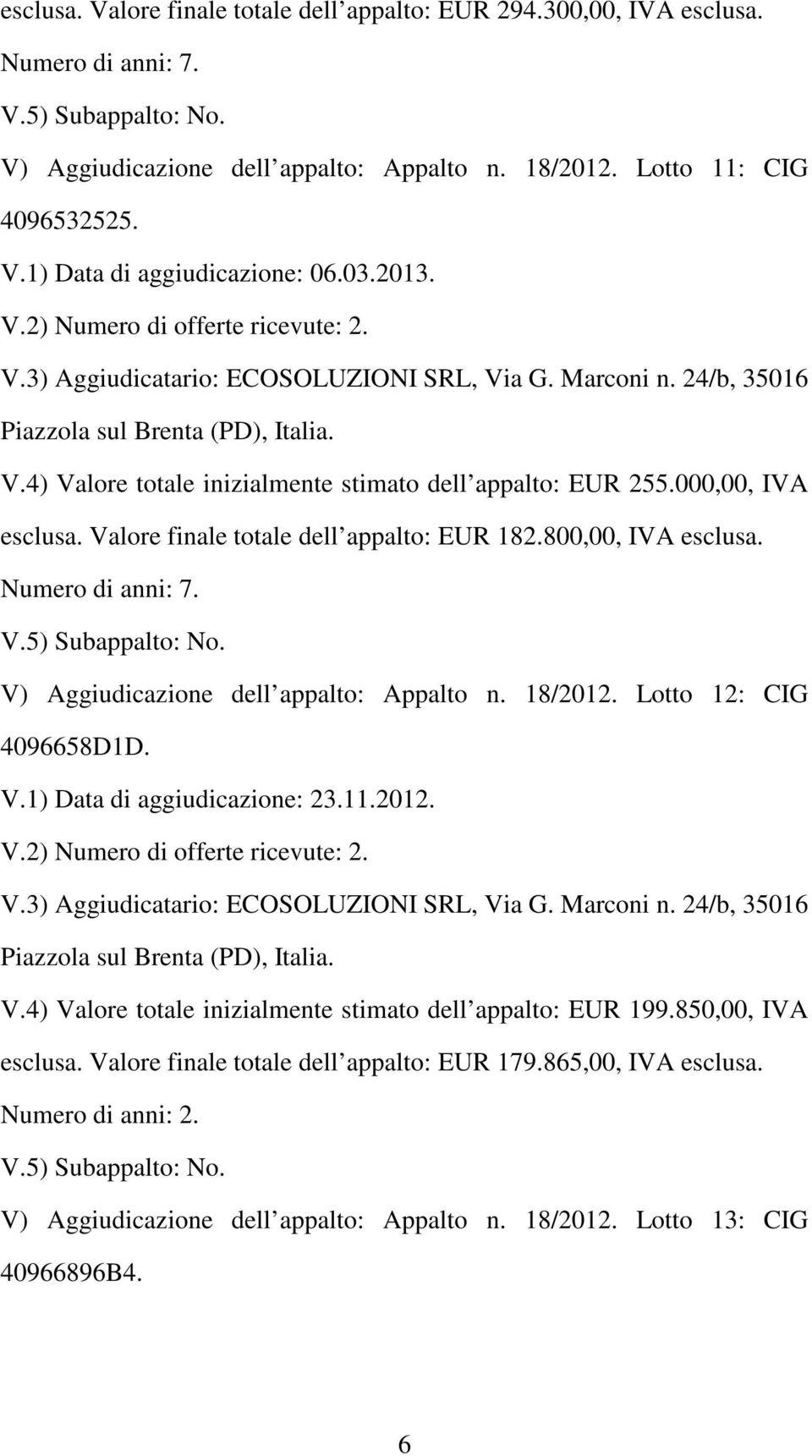 V) Aggiudicazione dell appalto: Appalto n. 18/2012. Lotto 12: CIG 4096658D1D. V.1) Data di aggiudicazione: 23.11.2012. V.4) Valore totale inizialmente stimato dell appalto: EUR 199.