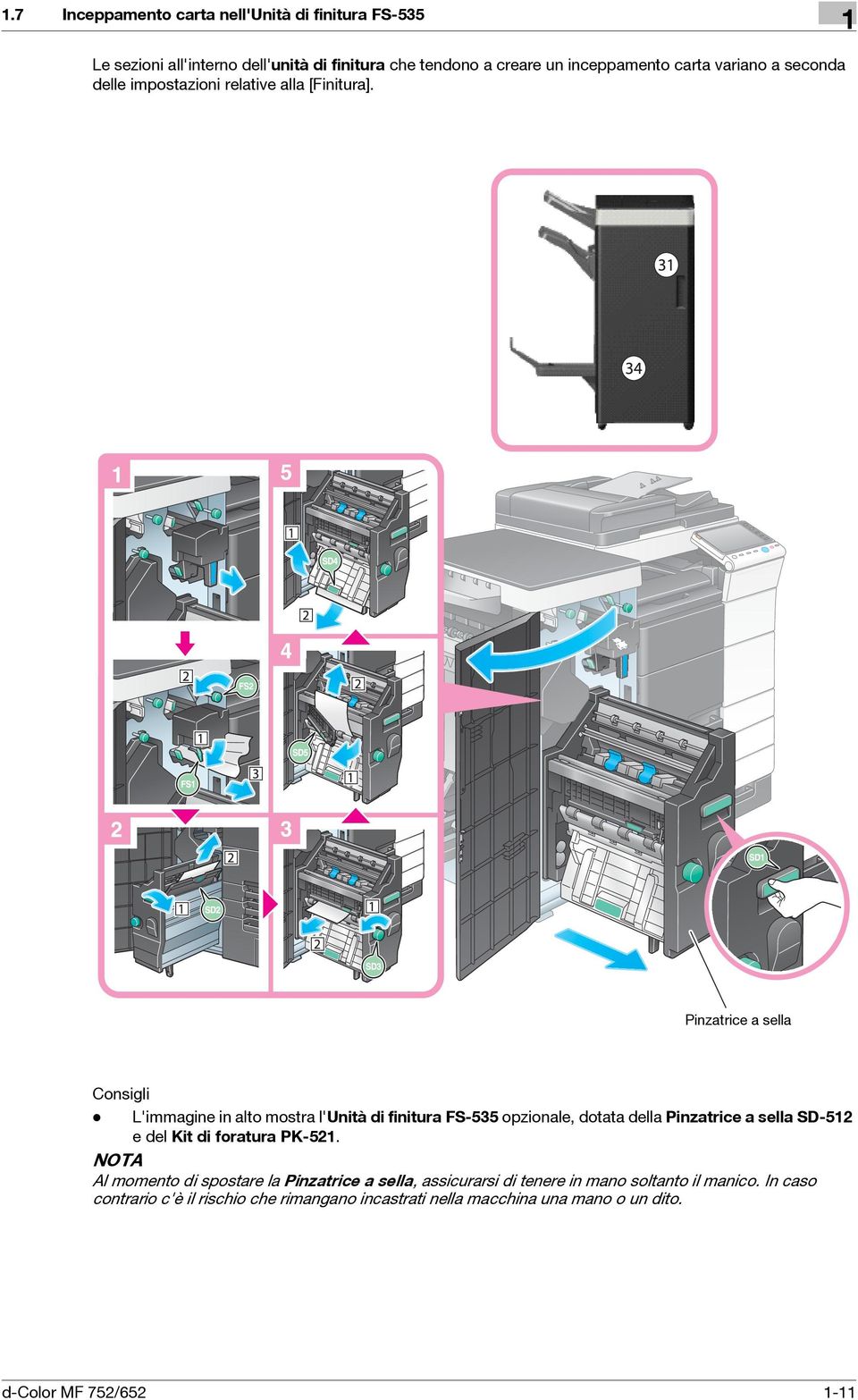 Pinzatrice a sella Consigli - L'immagine in alto mostra l'unità di finitura FS-535 opzionale, dotata della Pinzatrice a sella SD-512 e del Kit di