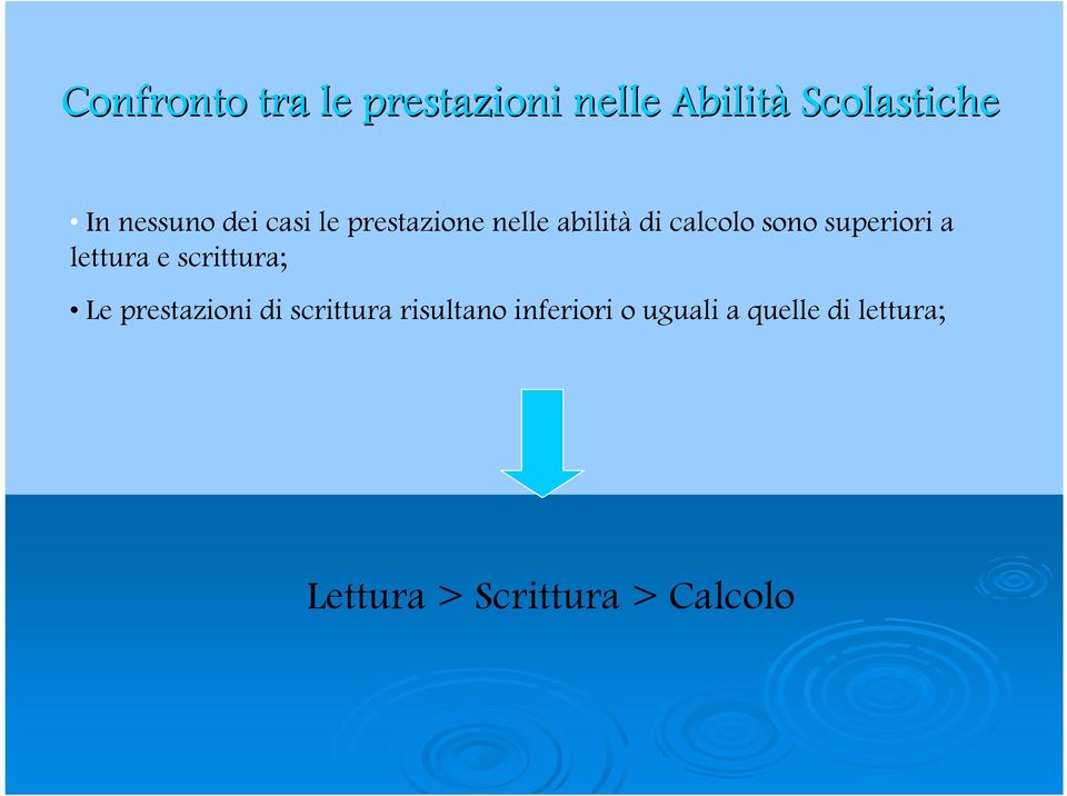 superiori a lettura e scrittura; Le prestazioni di scrittura