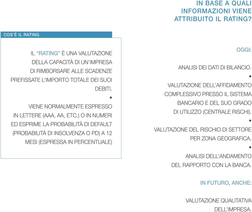 VIENE NORMALMENTE ESPRESSO IN LETTERE (AAA, AA, ETC.