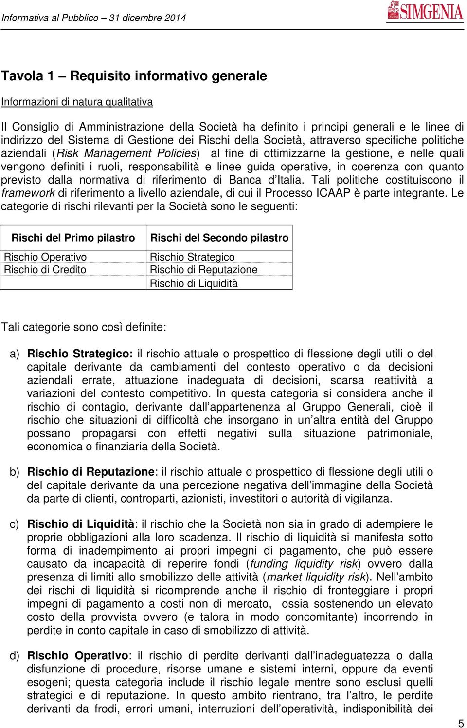 linee guida operative, in coerenza con quanto previsto dalla normativa di riferimento di Banca d Italia.