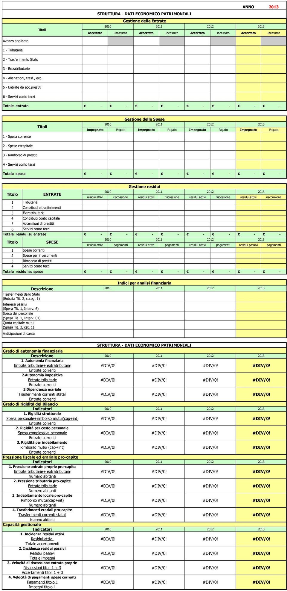 prestiti 6 - Servizi conto terzi Totale entrate - - - - - - - - Titoli Gestione delle Spese 21 211 212 Impegnato Pagato Impegnato Pagato Impegnato Pagato Impegnato Pagato 1 - Spesa corrente 2 - Spese