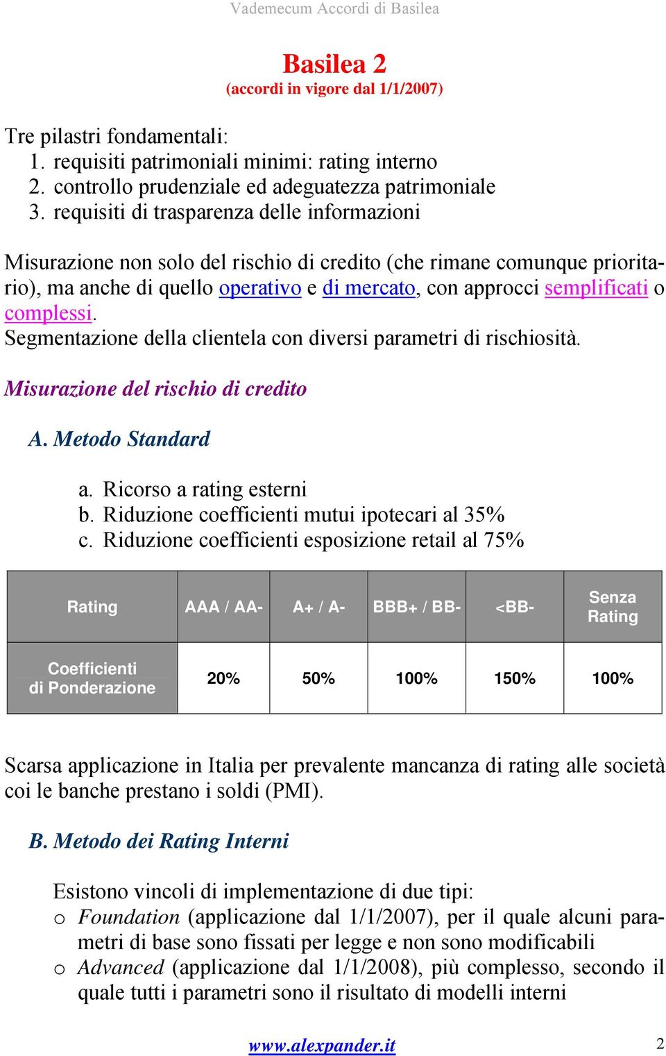 complessi. Segmentazione della clientela con diversi parametri di rischiosità. Misurazione del rischio di credito A. Metodo Standard a. Ricorso a rating esterni b.