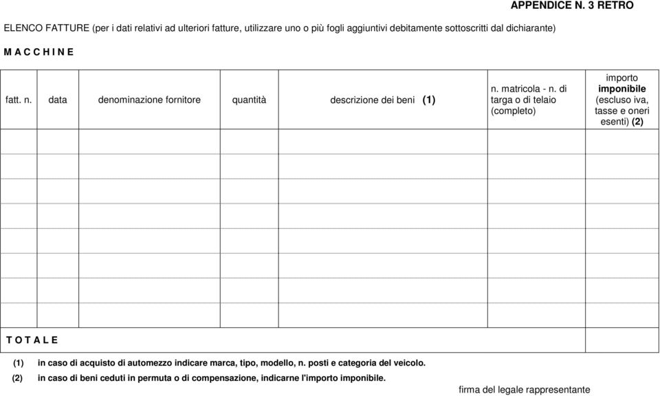 di targa o di telaio (completo) importo imponibile (escluso iva, tasse e oneri esenti) (2) T O T A L E (1) in caso di acquisto di automezzo